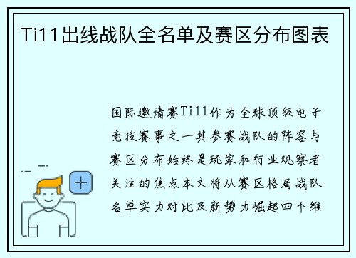 Ti11出线战队全名单及赛区分布图表
